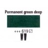 Acrylfärg Permanent green deep nr 619