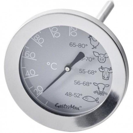 Gastromax Stektermometer